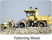 Flattening Waste