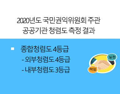 청렴도측정결과